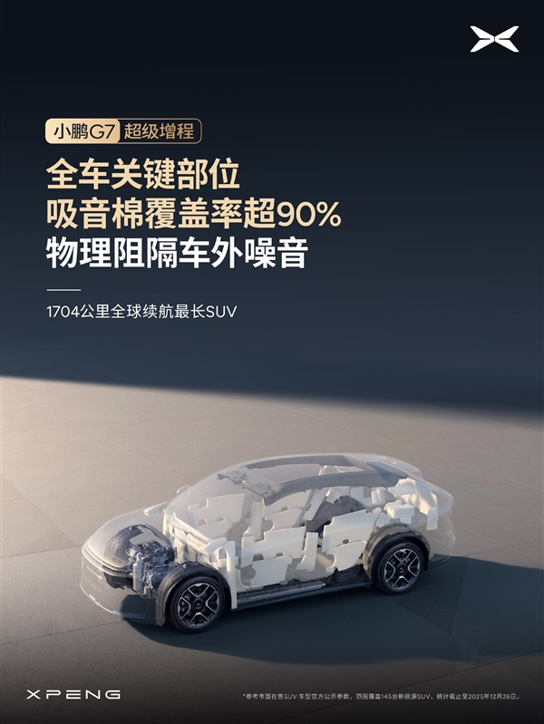 1704公里 全球续航最长的SUV!小鹏G7超级增程标配主动降噪技术