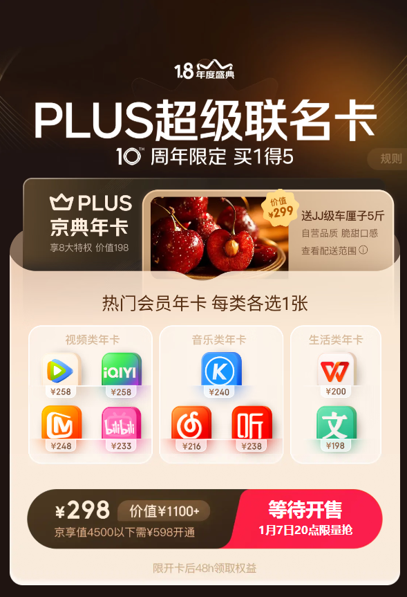 298元 买1得5!京东PLUS超级联名卡来了:价值1100元 送5斤车厘子、腾讯视频会员等
