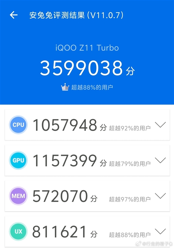 iQOO Z11 Turbo跑分突破359万分：这是骁龙8 Gen5最高分