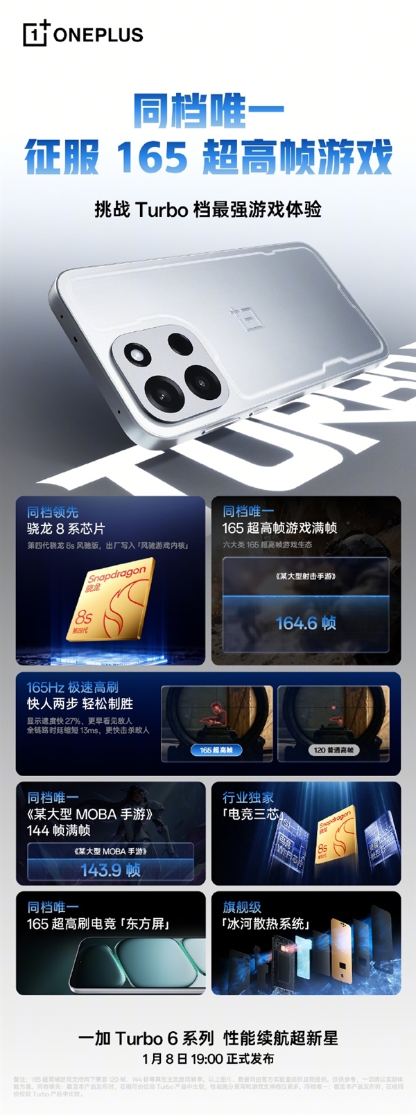 一加Turbo 6搭载9000mAh巨量电池：支持27W反冲！半小时充iPhone 45%