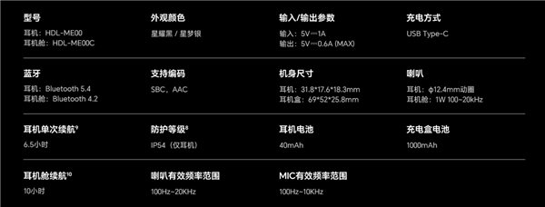 799元 荣耀亲选iotapk AI通话耳机发布 支持插卡通话、AI全能助手