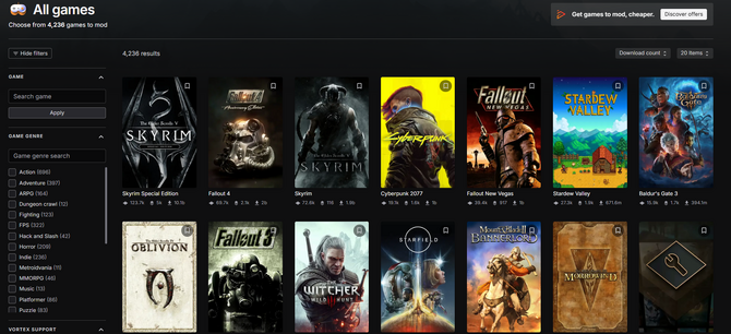 Nexus Mods单日下载量统计图