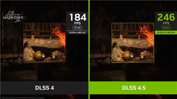支持所有RTX显卡！ NVIDIA正式发布DLSS 4 .5：提升6倍帧率、画质猛增、覆盖400多款游戏