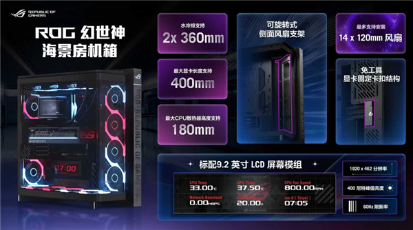 ROG幻世神海景房机箱亮相：自带9.2寸LCD屏 可旋转风扇支架