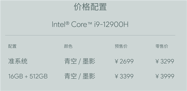 AYANEO艺术级Mini PC AM03发布：i9-12900H 准系统2699元起