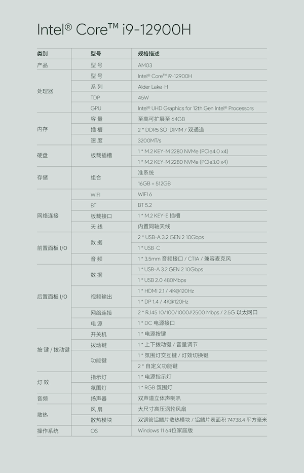 AYANEO艺术级Mini PC AM03发布：i9-12900H 准系统2699元起