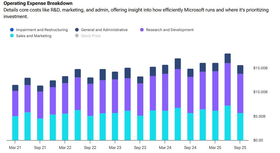 微软AI数据中心
