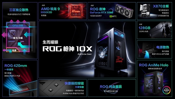 华硕梦幻电竞旗舰！ROG枪神10X台式机惊艳首秀：首创全息投影颜值无敌