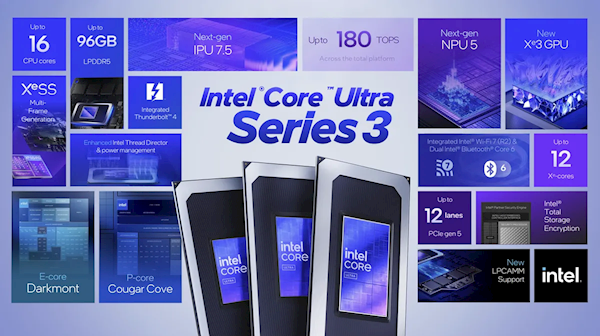 AMD称Intel Panther Lake处理器不足为惧：等着瞧它的价格吧 肯定不低