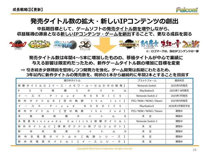 多语言版本游戏截图