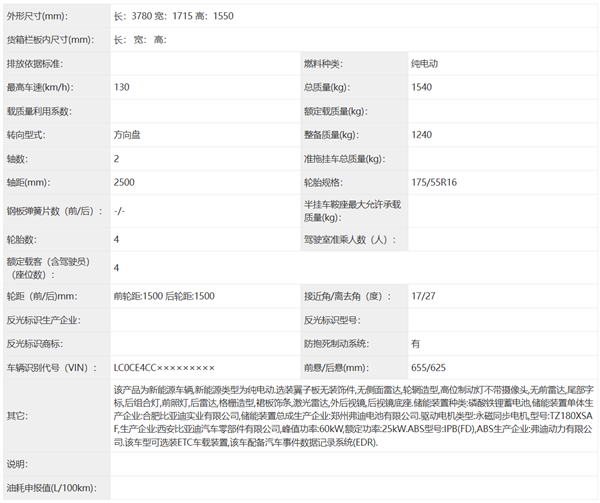比亚迪击穿辅助驾驶底价!新款海鸥亮相:10万内小车也能选激光雷达