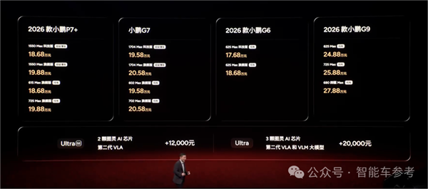 4款新车39个配置！何小鹏究竟在想什么