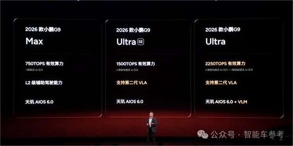 4款新车39个配置！何小鹏究竟在想什么