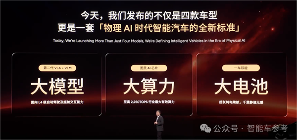 4款新车39个配置！何小鹏究竟在想什么