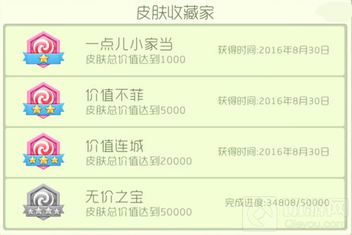 皮肤称号展示