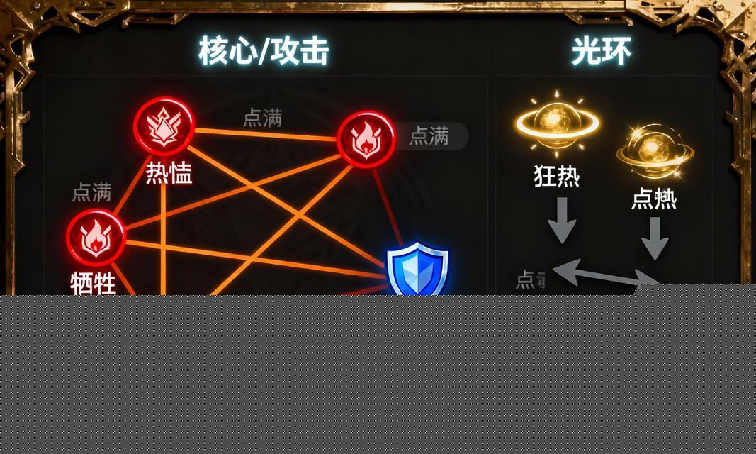 暗黑2技能装备系统解析