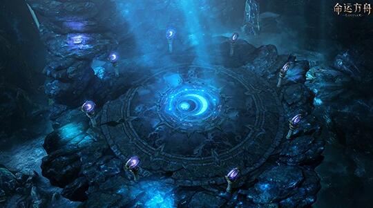 领地功能菜单示意图