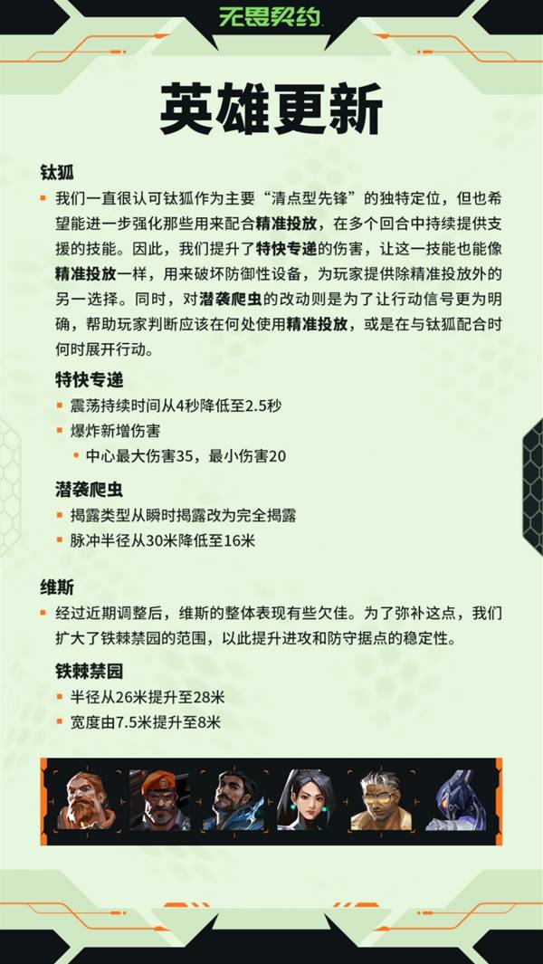 赛季通行证内容