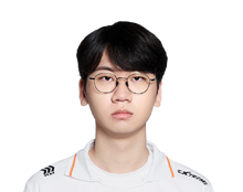 《LOL》S16-T1战队全解析