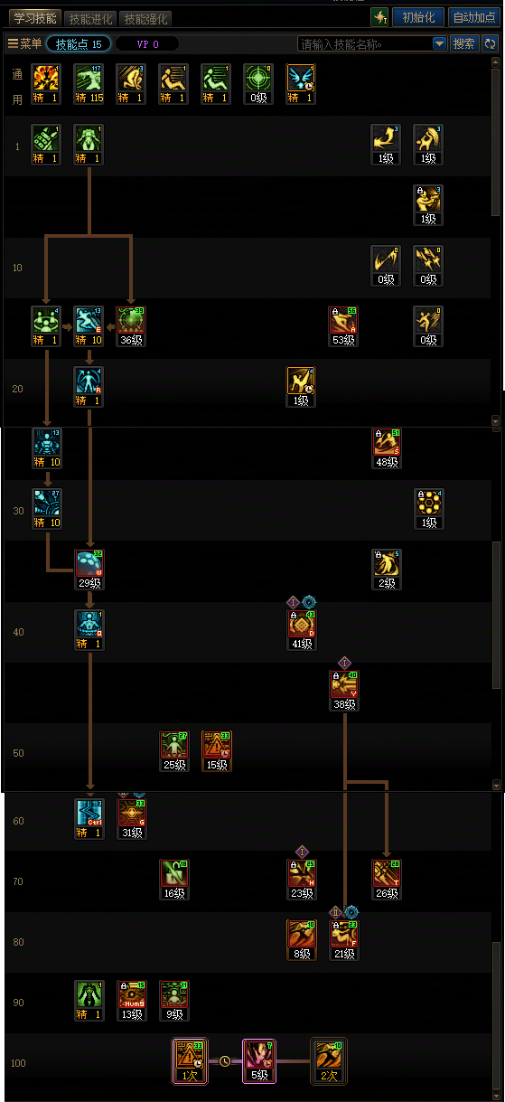DNF狄瑞吉版本-协战师最强加点攻略