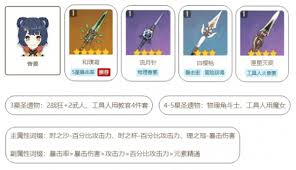 原神辅助流香菱玩法-香菱辅助流派实战解析