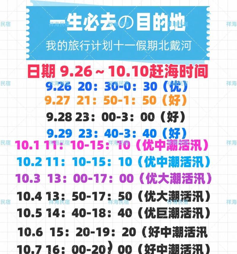 北戴河赶海攻略（北戴河赶海攻略，让你轻松捕获丰富的海鲜）-第3张图片-