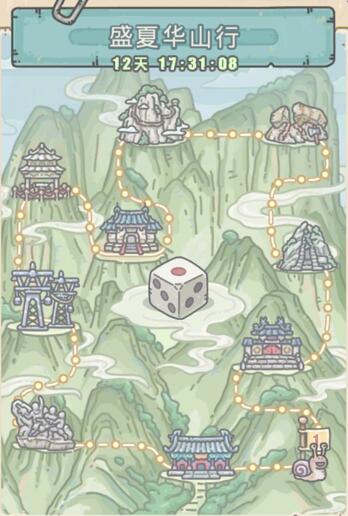 华山景点路线图