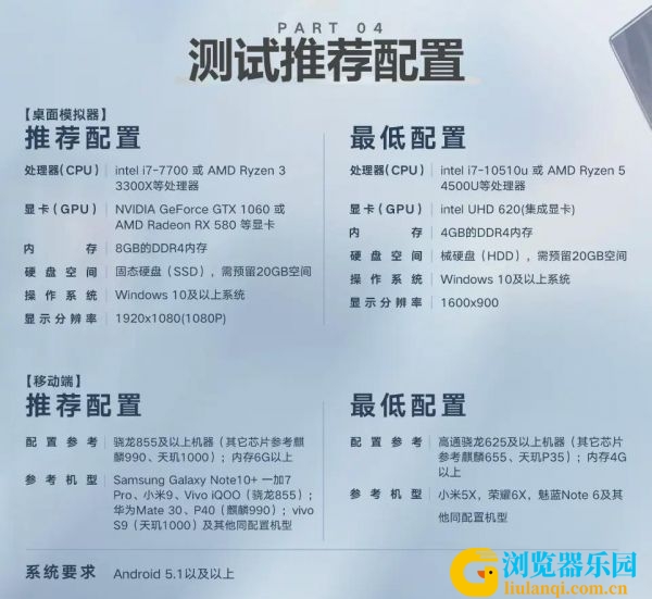 img_localize_35e3f8b8eb0c889ef6737af9c5b04370_962x885_600x551