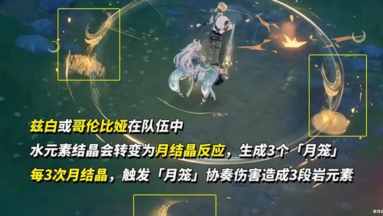 月结晶反应演示