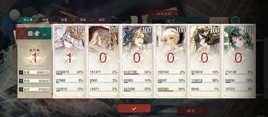 物华弥新主线配队指南-长风万里6-22自动通关详解