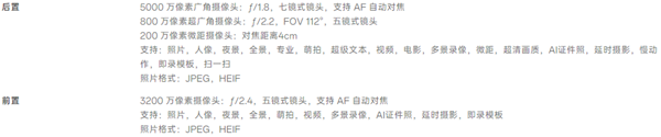 摄像头规格