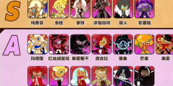 竞技场对战示意图