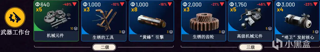 《ARC Raiders》武器工作台升级材料指南