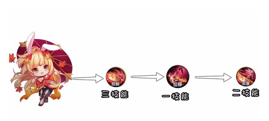 刺客三技能通关攻略（掌握刺客三技能，化身无影剑客，轻松完成通关任务）-第1张图片-