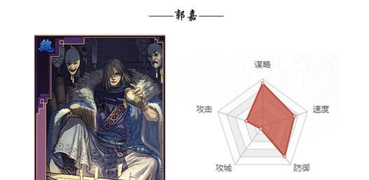 如何正确加点郭嘉技能，轻松战胜敌人（《三国演义》中郭嘉技能加点攻略，掌握这些关键技巧让你更胜一筹）-第1张图片-