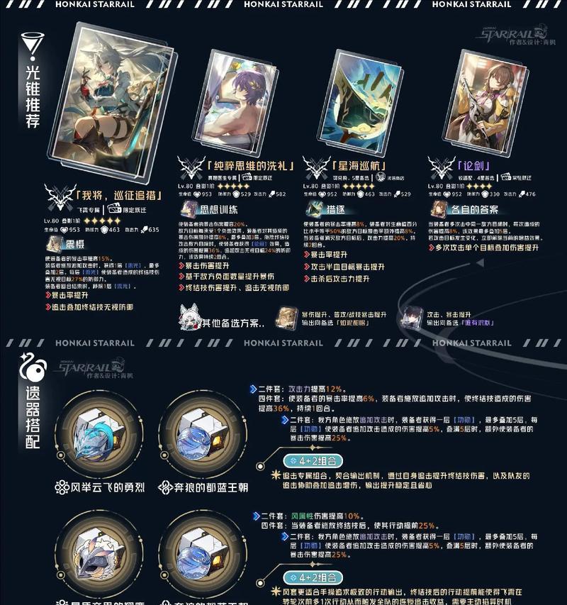 崩坏星穹铁道巡猎角色满级所需材料解析(掌握满级所需材料,助你在崩坏星穹成为顶尖巡猎者!)-第2张图片- 崩坏星穹铁道巡猎角色满级所需材料解析(掌握满级所需材料,助你在崩坏星穹成为顶尖巡猎者!)-第2张图片-