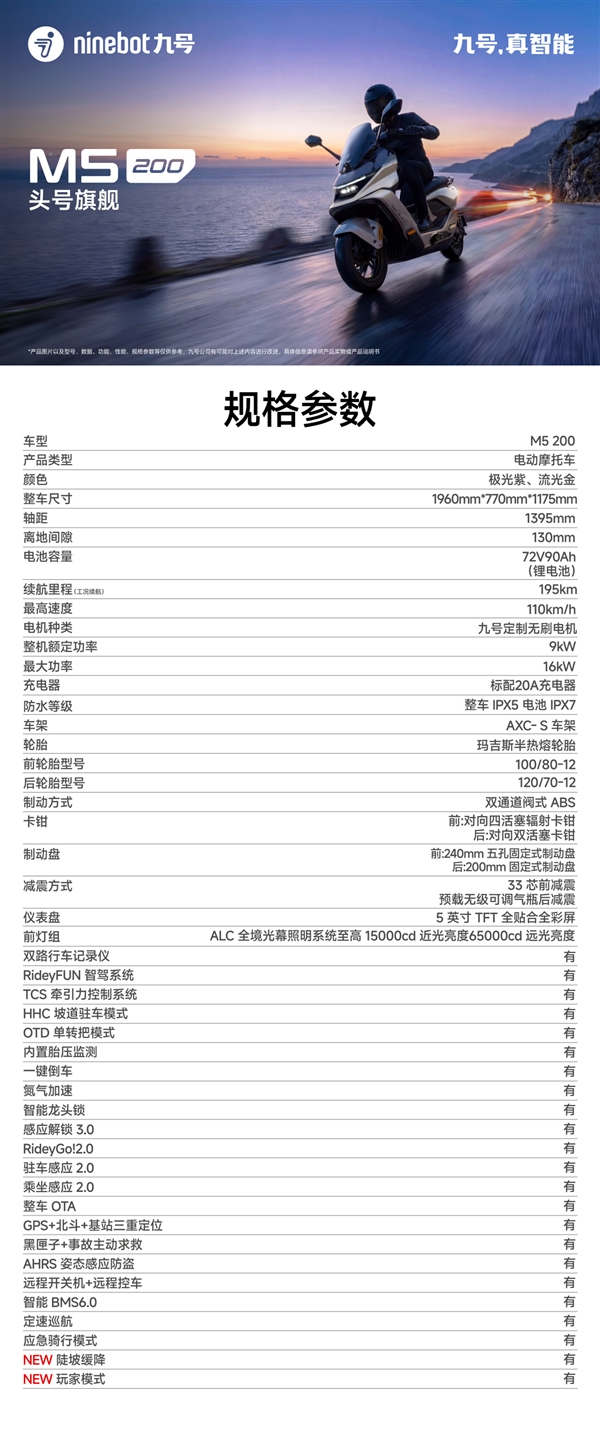 19299元起 九号M5 200电动摩托车发布：极速可达110km/h