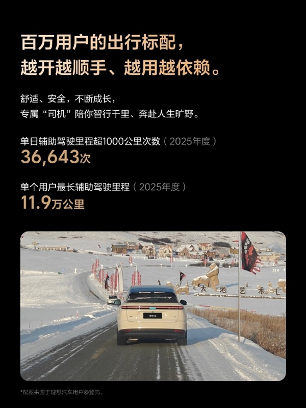 累计行驶超60亿公里！理想公布2025年辅助驾驶出行报告：用户活跃率达99.5%