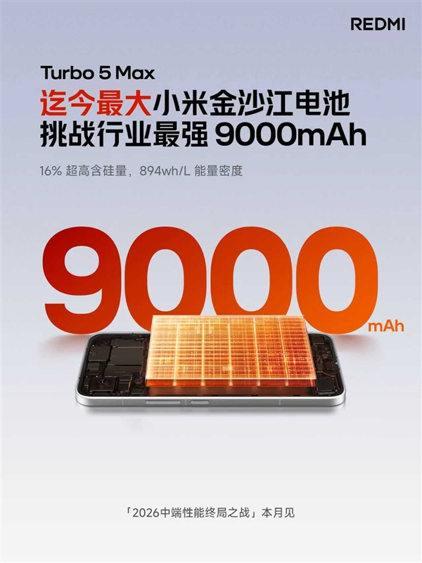REDMI Turbo 5 Max首发迄今最大小米金沙江电池：容量为9000mAh