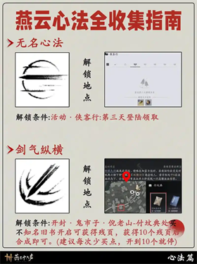 燕云十六声归燕经心法获得方法