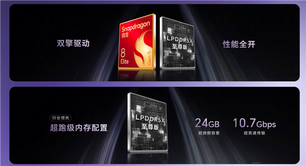 荣耀最强旗舰来了！荣耀Magic8 RSR保时捷设计发布：7999元起