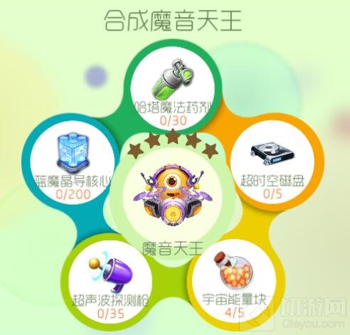 球球大作战魔音天王圣衣初级怎么合合成材料