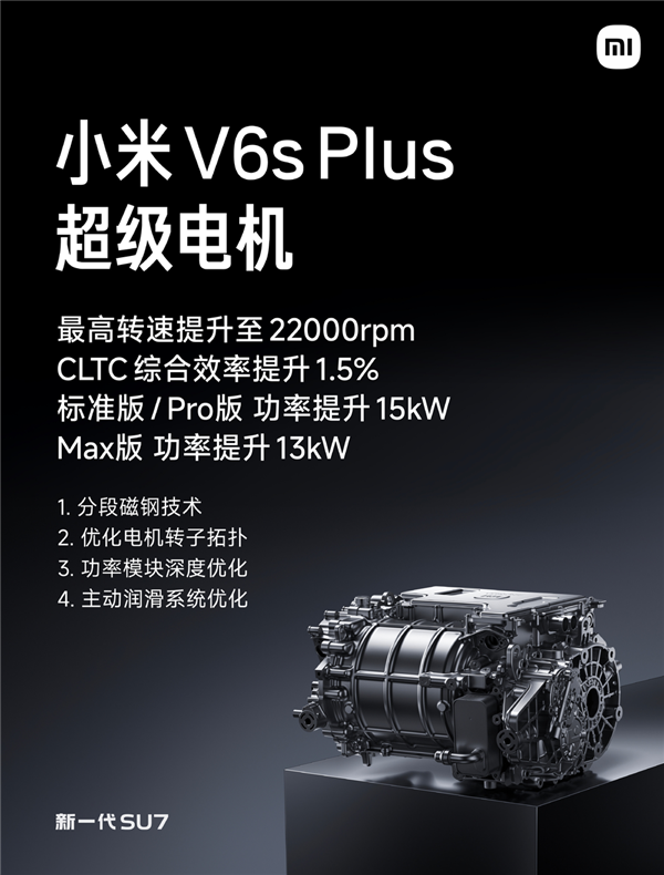 24小时耐力挑战跑了4264km！官方揭秘新一代SU7硬核实力