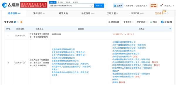 大规模关店后 西贝增资至1.02亿!贾国龙:一定对照人民日报评论反思 学习 改进