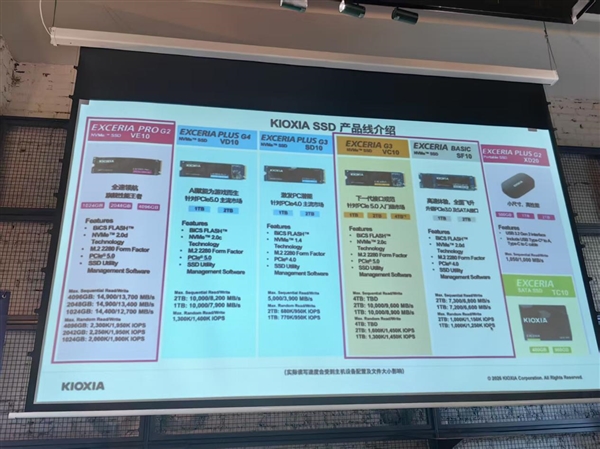 铠侠史上最快消费级SSD来了！两款PCIe 5.0 SSD正式发布：可达14900MB/s