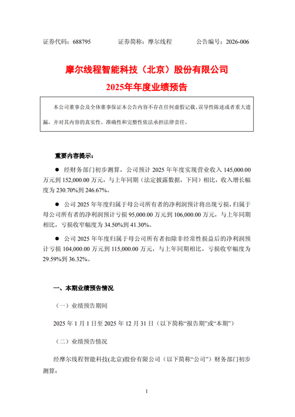 股价已从峰顶跌去1/3 摩尔线程:预计2025年净亏损10个亿