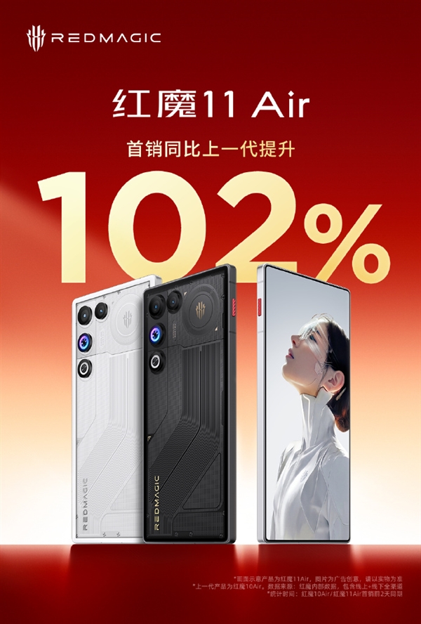 性能最激进+唯一真全面屏的Air手机！红魔11 Air首销翻倍