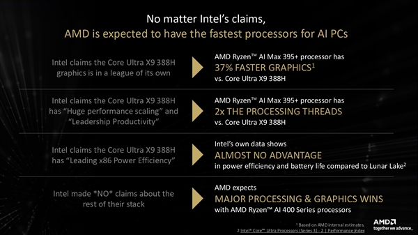 AMD正面开炮!Intel说啥都没用 我就是最强
