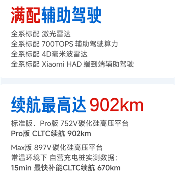 涨价1.4万 配置升级巨大！全新一代小米SU7预售半月订单近10万