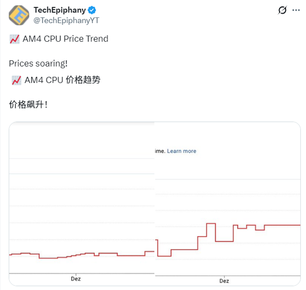 玩家转向DDR4：AMD Zen3处理器价格飙升！锐龙7 5700X已涨72%
